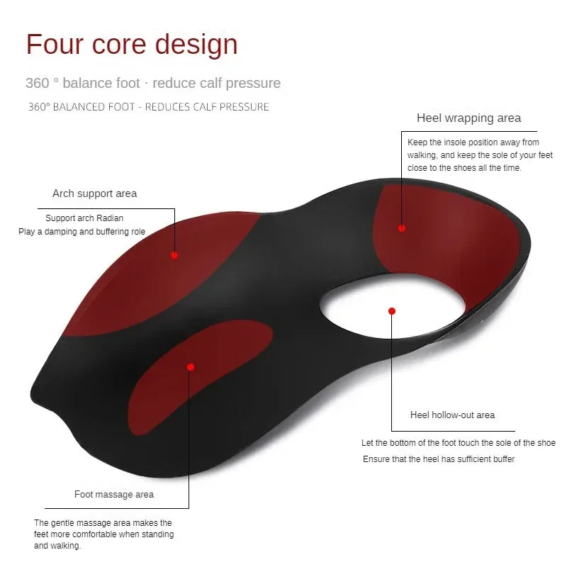 Orthopedic Correction Insoles for Flat Feet and O-Shaped Legs