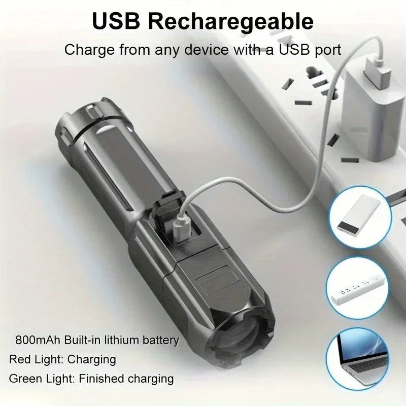 Powerful LED Flashlight